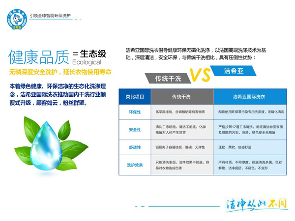 投資開(kāi)干洗店需要注意什么 投資開(kāi)干洗店需要注意什么