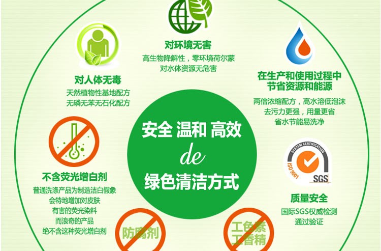 潔希亞國(guó)際洗衣：專(zhuān)業(yè)是一種美德